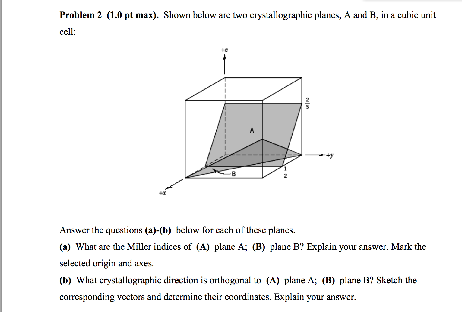 Solved: Shown Below Are Two Crystallographic Planes, A And... | Chegg.com