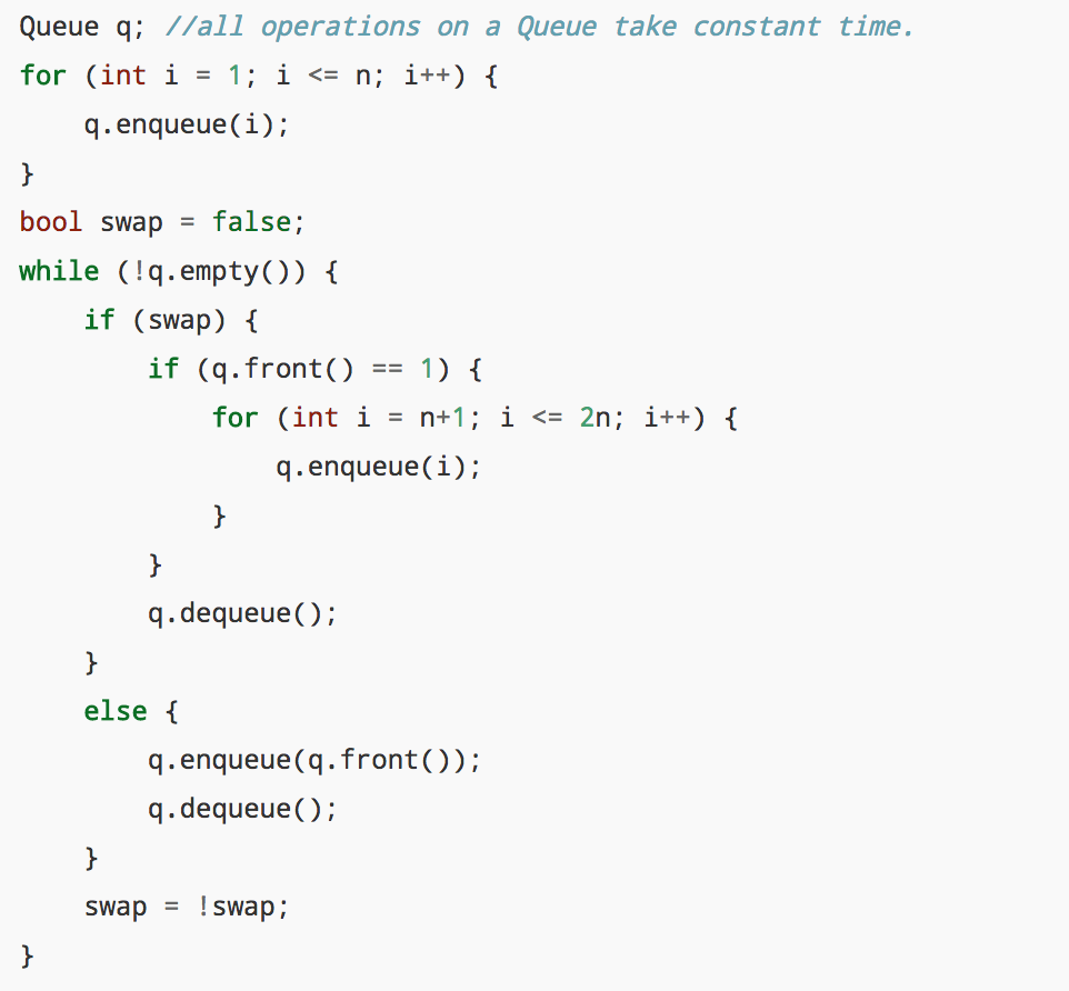Queue q; //all operations on a Queue take constant time for (int i = 1: 1 <= n; 1++) { q.enqueue(i); bool swap = false; while (lq.empty()) if (swap) f if (q, front() = 1) { for (int i = n+1 ; 1に2n: 1++) { q.enqueue(i); q.dequeue() else f q.enqueue(q.front(O); q.dequeue() swap = swap ;