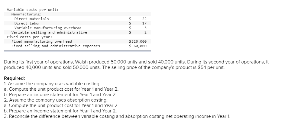 Solved Variable costs per unit: Manufacturing: Direct | Chegg.com