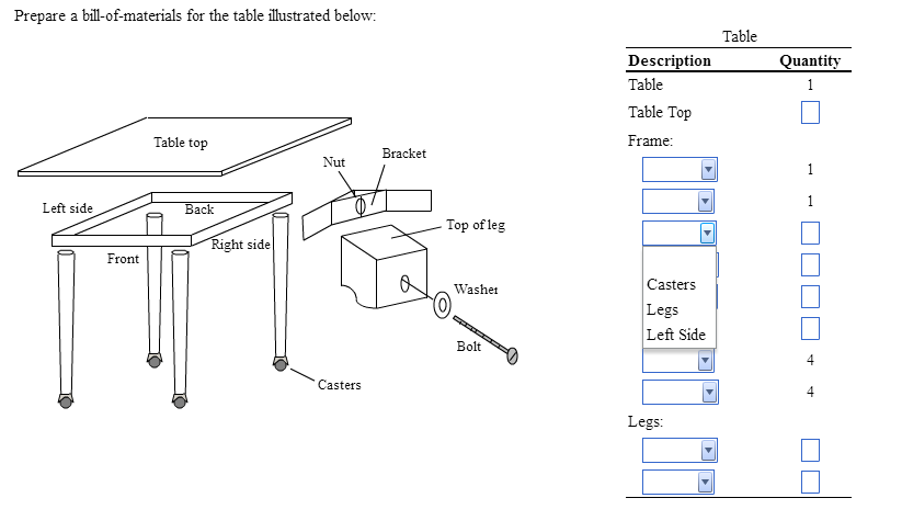 Solved Prepare a bill-of-materials for the table ilustrated 