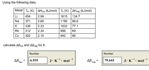 Solved Using the following data, calculate delta S fus and | Chegg.com