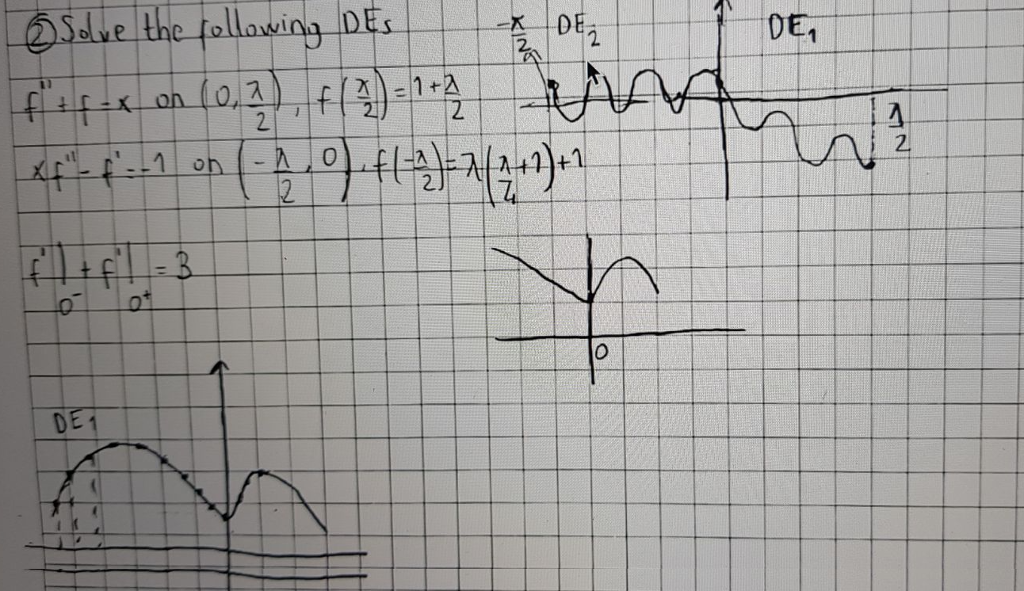 DE وحاسمthe foll عساه S| كا 102 = ({) + (0,1) مهم 04/41- on 1- مه و یا