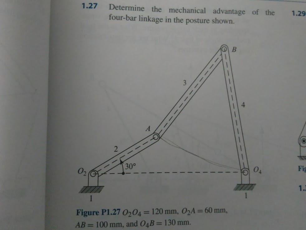 Solved Determine The Mechanical Advantage Of The Fourbar...