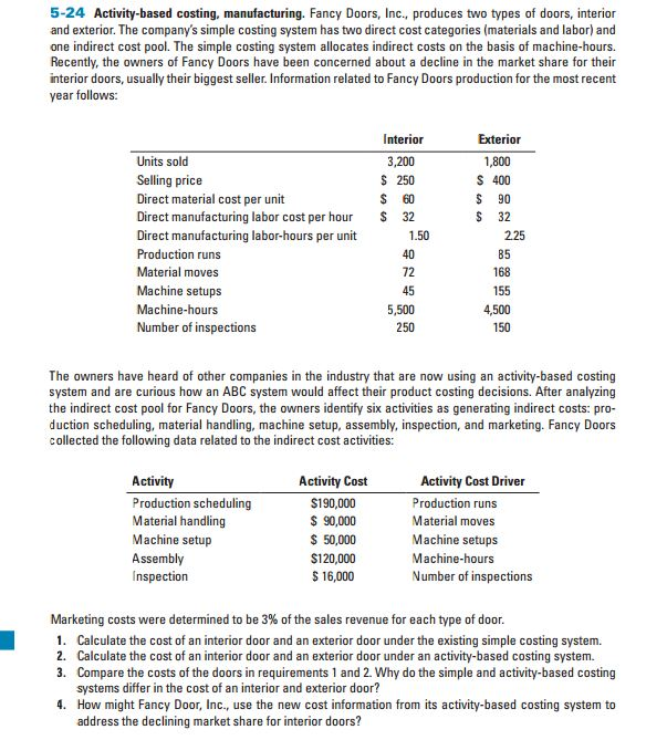 Activity Cost Driver For Production Scheduling