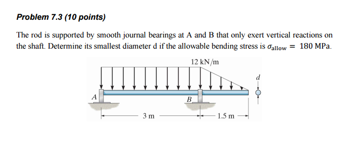 The rod is supported by smooth journal bearings at A | Chegg.com