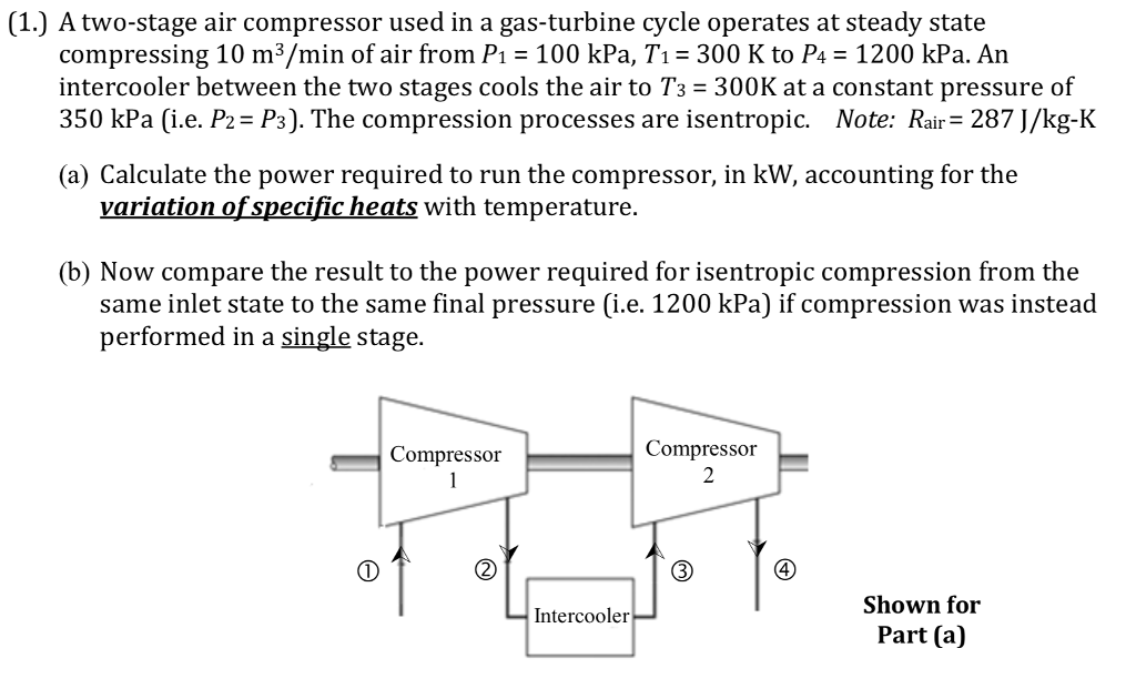Solved (1.) A Twostage Air Compressor Used In A Gasturb...