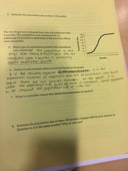 Question: Population Ecology Individual Assignment (1) A population of Costa Rican tree frogs was bred in a...