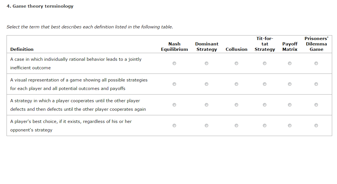 Solved 4 Game Theory Terminology Select The Term That Be Chegg