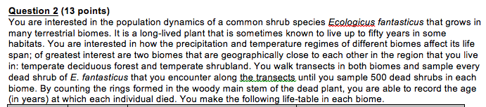 Question: So i believe the enviroment is the independent variable and thesurvivorship is the dependent var...