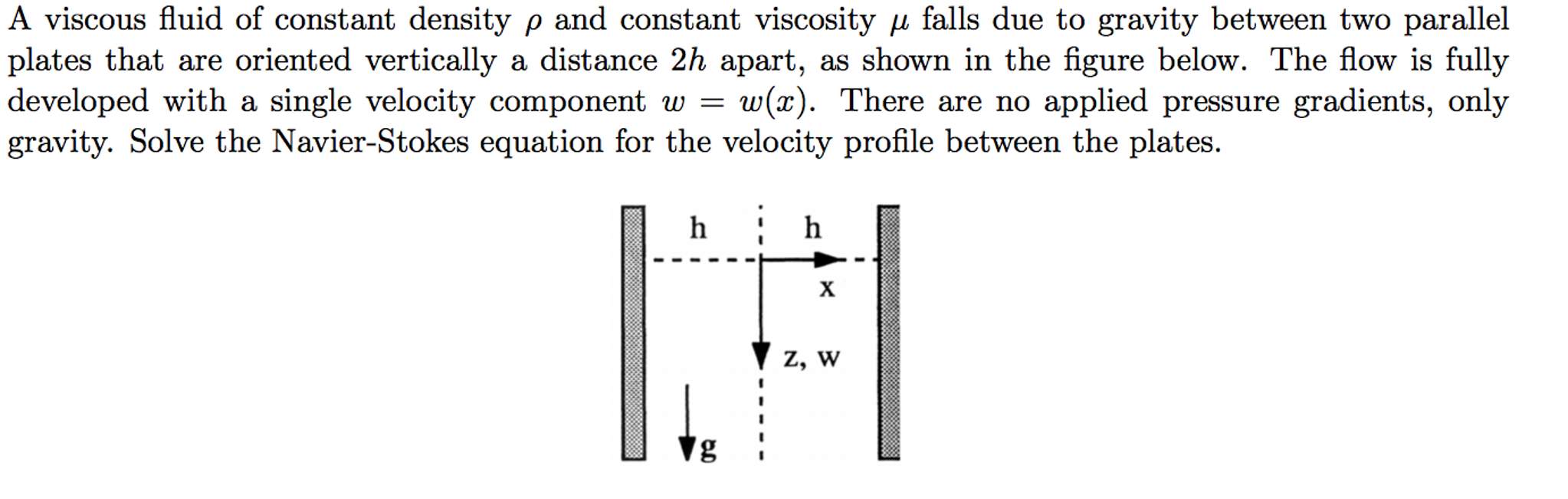 Solved A Viscous Fluid Of Constant Density ? And Constant...