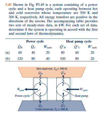 Heat Pump Cycle shown in fig. p5.49 is a system consisting of a po | chegg Heat Pump Cycle shown in fig. p5.49 is a system consisting of a po | chegg