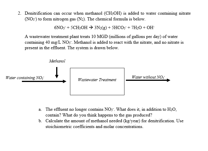 denitrification wastewater