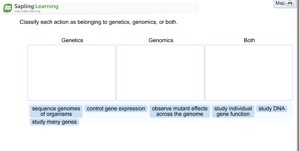 Question: Sapling Learning Map a macmillan learning Classify each action as belonging to genetics, genomics...