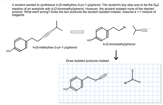 Phenol synthesise