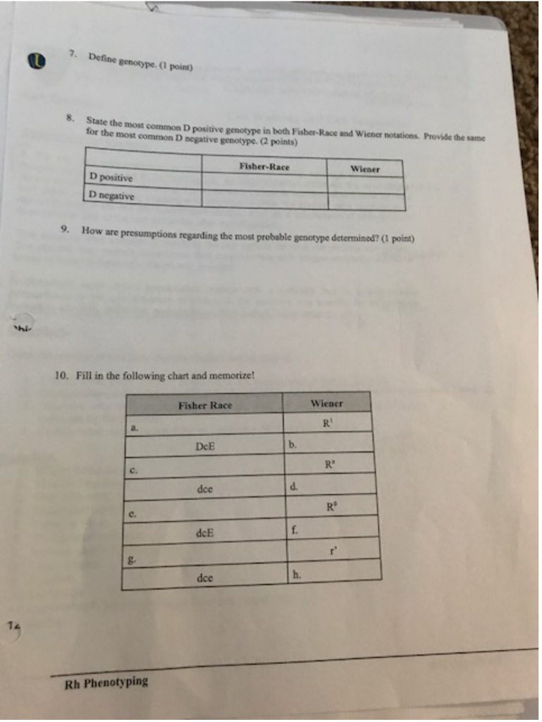 Question: Name Rh Phenotyping Study Questions 1. List the antigens ofthe Rh system. (2.5 points) 2. State t...