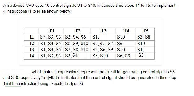 A hardwired CPU uses 10 control signals S1 to S10, in various time steps T1 to T5, to implement 4 instructions I1 to 14 as shown below: TI T5 S10 S3, S8 T2 T3 I S7, S3, S5 S2, S4, S6 S1, 12 S1, S3, S5 S8, S9, S10 S5,S7, S7 S6 13 S1, S3, S5 S7, S8, S10 S2, S6, S9 S10 I4 S1, S3, S5 S2,S4. S5, S10 S6, S9 S3 S10 what pairs of expressions represent the circuit for generating control signals S.5 and S10 respectively? (lj+lk)Tn indicates that the control signal should be generated in time step Tn if the instruction being executed is lj or Ik)