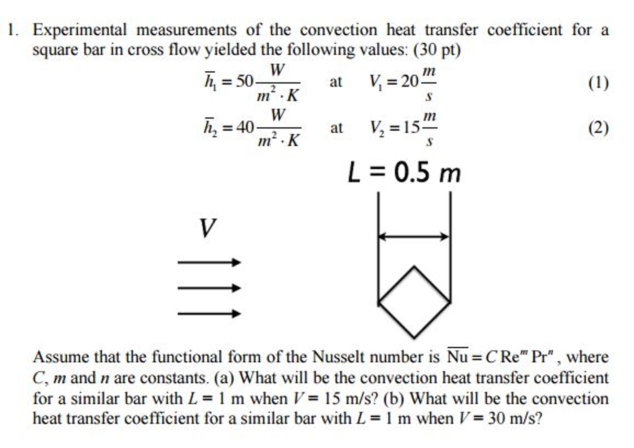 solved-experimental-measurements-of-the-convection-heat-t-chegg