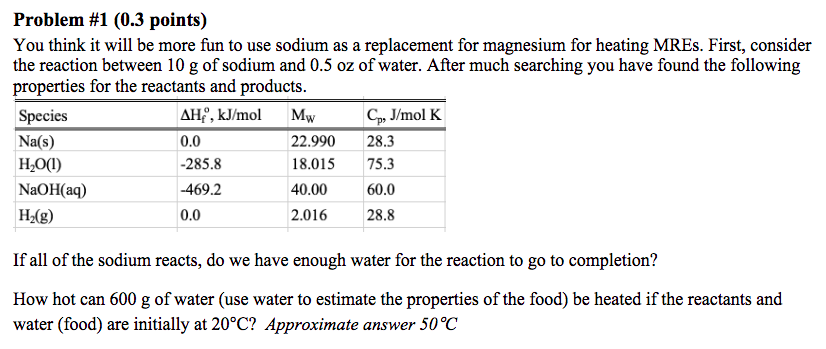 Question: Could you please help with this Thermodynamics I HomeworkPlease answer All Question part, show w...