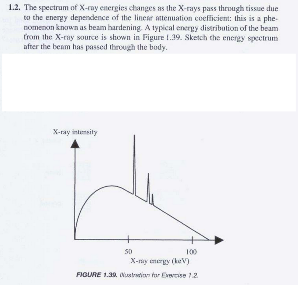 The Spectrum Of Xray Energies Changes As The Xra...