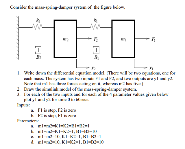 Solved Consider The Mass Spring Damper System Of The Figu