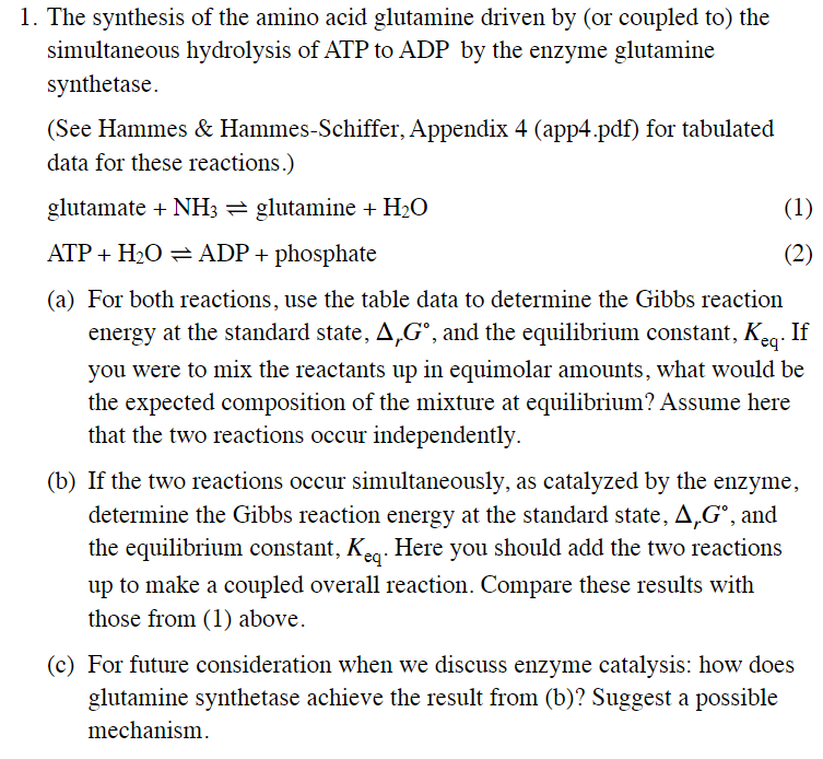 Question: 1. The synthesis of the amino acid glutamine driven by (or coupled to) the simultaneous hydrolysi...
