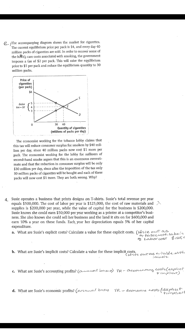 Solved The accompanying diagram shows the market for