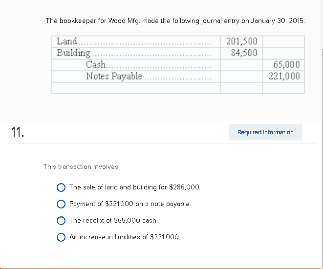 Solved The bookkeeper for Wood Mfg. made the following | Chegg.com