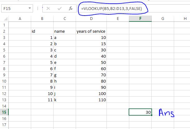 Answered! 13. In cell Q4, enter a formula using the VLOOKUP function to display a staff member’s years of service. Look up the... 2