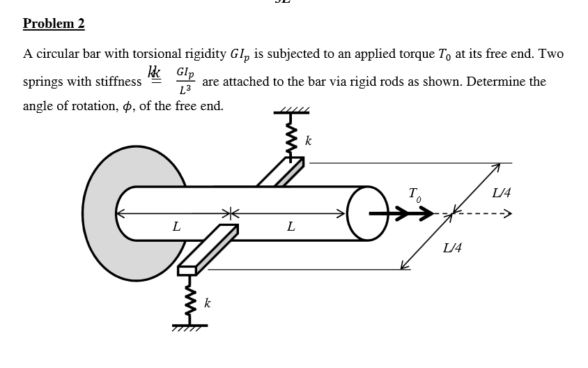 Solved A Circular Bar With Torsional Rigidity GI_p Is Sub...