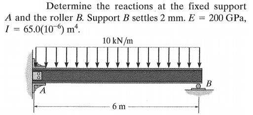 Determine The Reactions At The Fixed Support A And... | Chegg.com