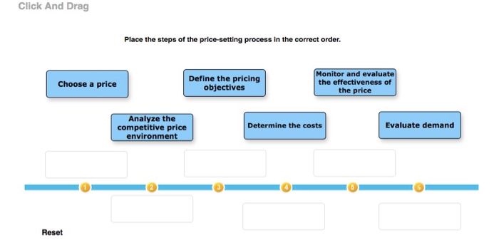 Types of wolves picture