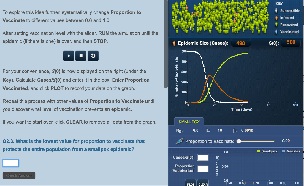 Question: To explore this idea further, systematically change Proportion to Vaccinate to different values b...