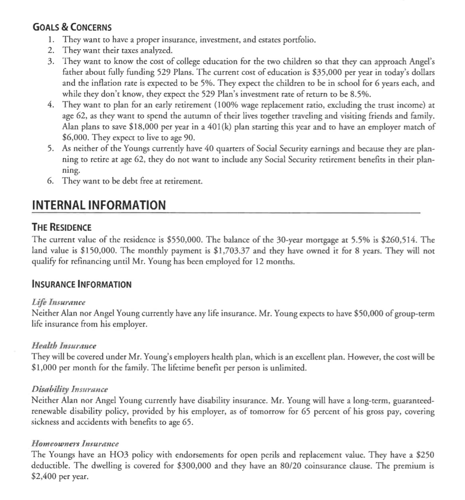 EXECUTIVE SUMMARY FAMILY DESCRIPTION Alan and Angel | Chegg.com