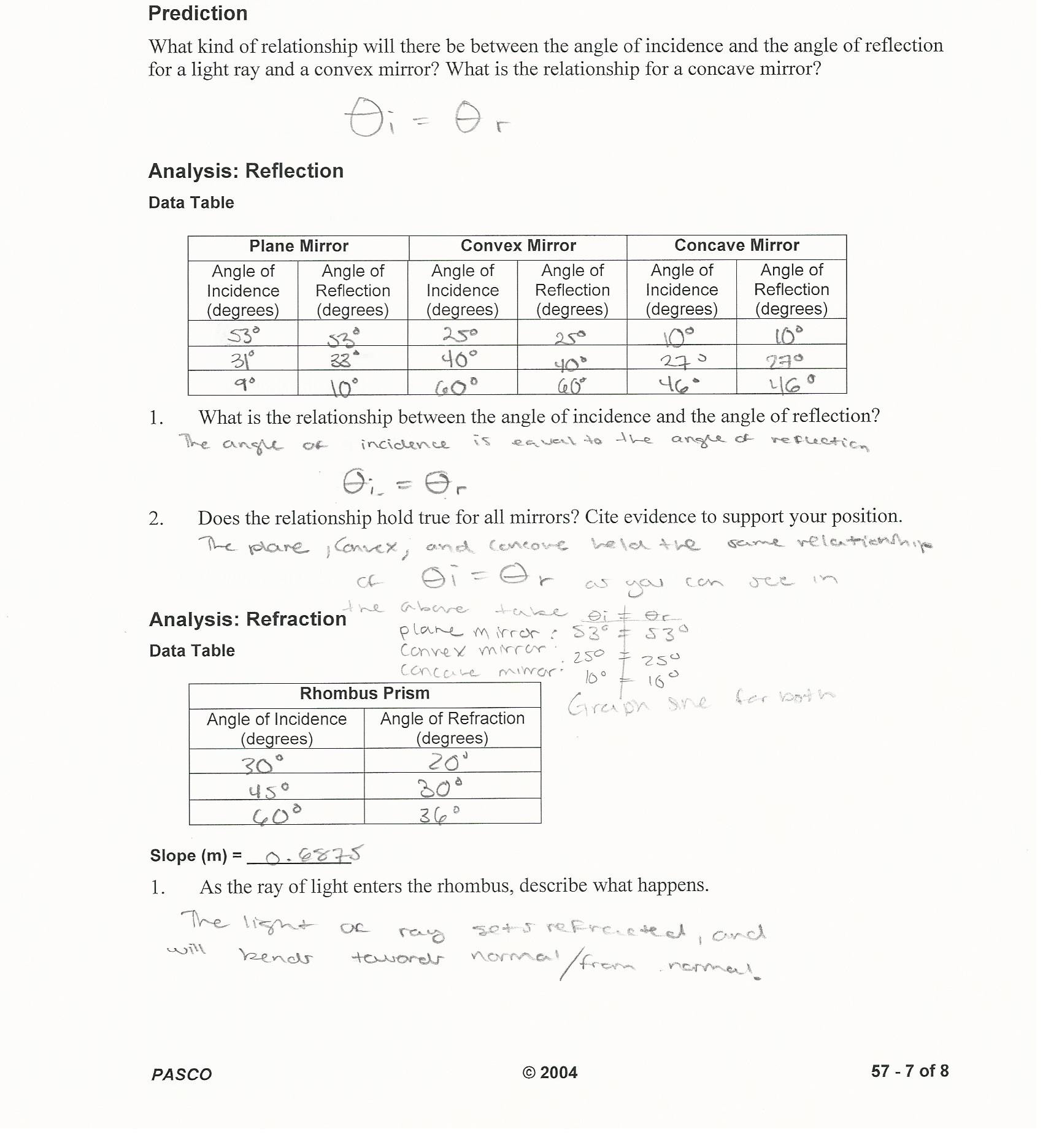 Solved: Reflection - Refraction Lab I Having Trouble With | Chegg.com