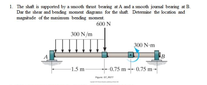 Bending moment mechanical engineering homework help
