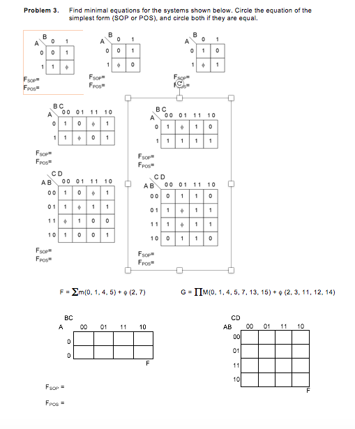 solved find minimal equations for the systems shown below minimal sop form