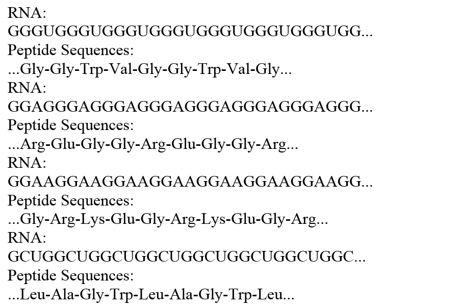 Question: Please help me answere these questions for my lab, the data isincluded for each question right u...