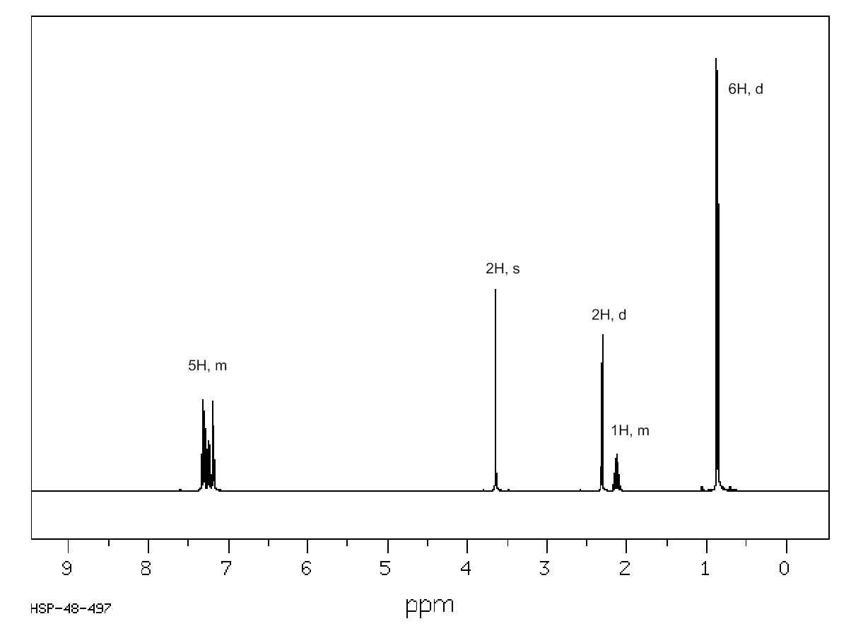 Solved The Chemical Formula Is C12h16o The Compound Cont 9742