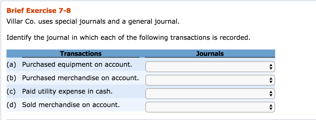 Solved Villar Co. uses special journals and a general | Chegg.com