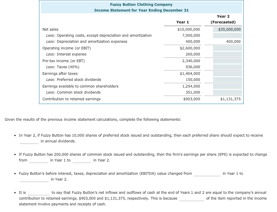 the income statement is also known as