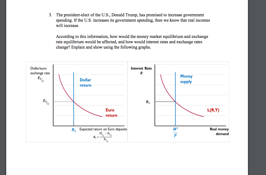 Question: The president-elect of the U.S., Donald Trump, has promised to increase government spending. If t...