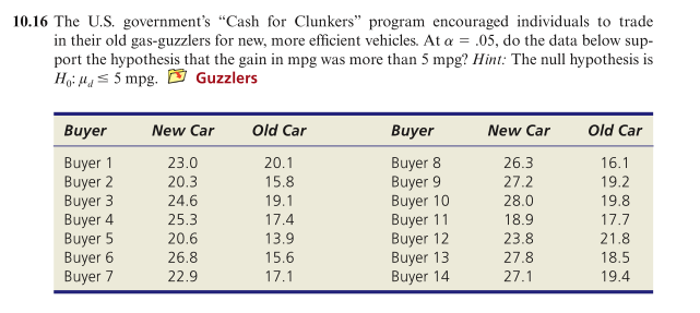 Ca Cash For Clunkers Program