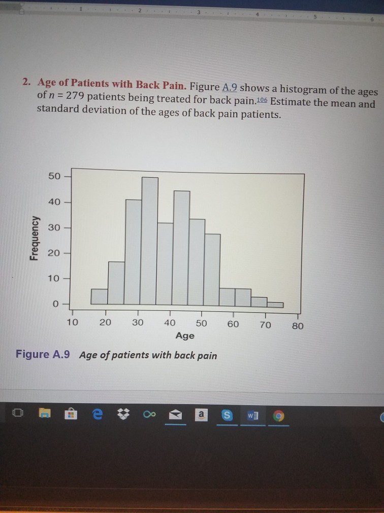 Question: 2. Age of Patients with Back Pain. Figure A.9 shows a histogram of the ages ofn = 279 patients be...