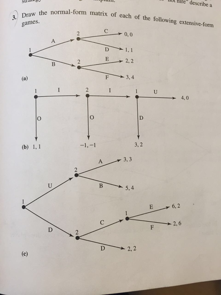 Solved Draw the normal-form matrix of each of the following | Chegg.com