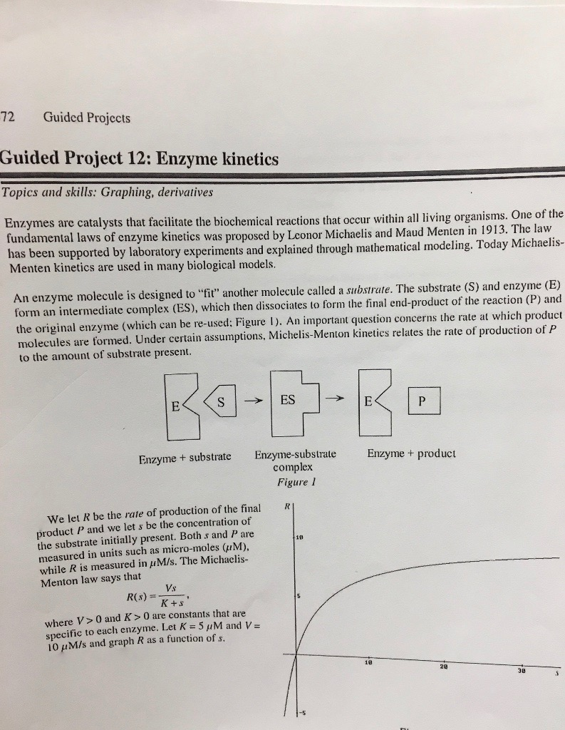 Question: Calculus HELP!Interpret the constant V and K. Evaluate the lim R(s) ass approaches infinity. Wh...