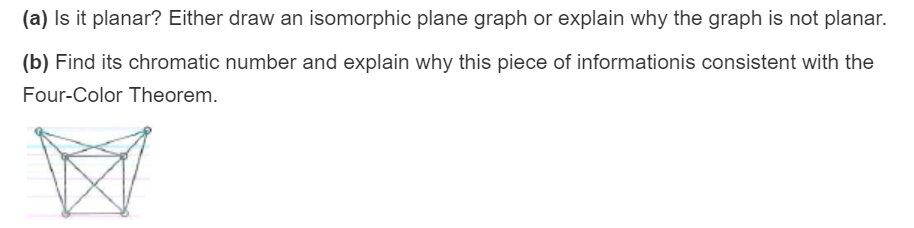 Question: (a) Is it planar? Either draw an isomorphic plane graph or explain why the graph is not planar. (...