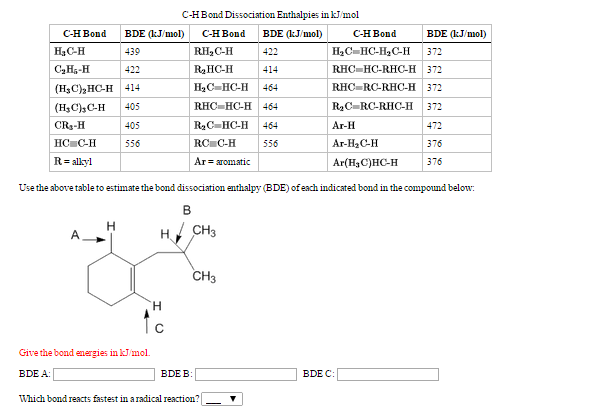 Solved: Use The Above Table To Estimate The Bond Dissociat... | Chegg.com