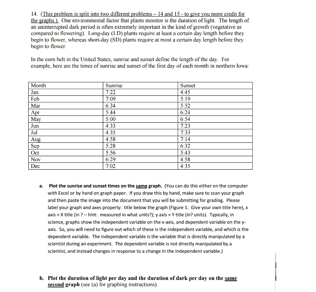 Question: This is Just one question not multipple, please help. I alwaysrate. States to remember to write ...
