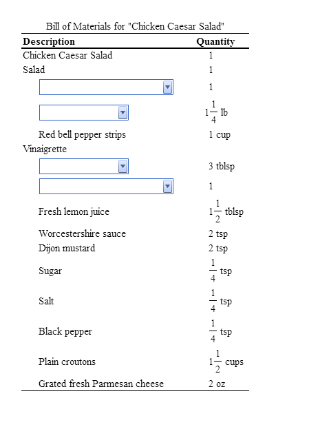 Solved prepare a bill of materials and an assenbly chart for 