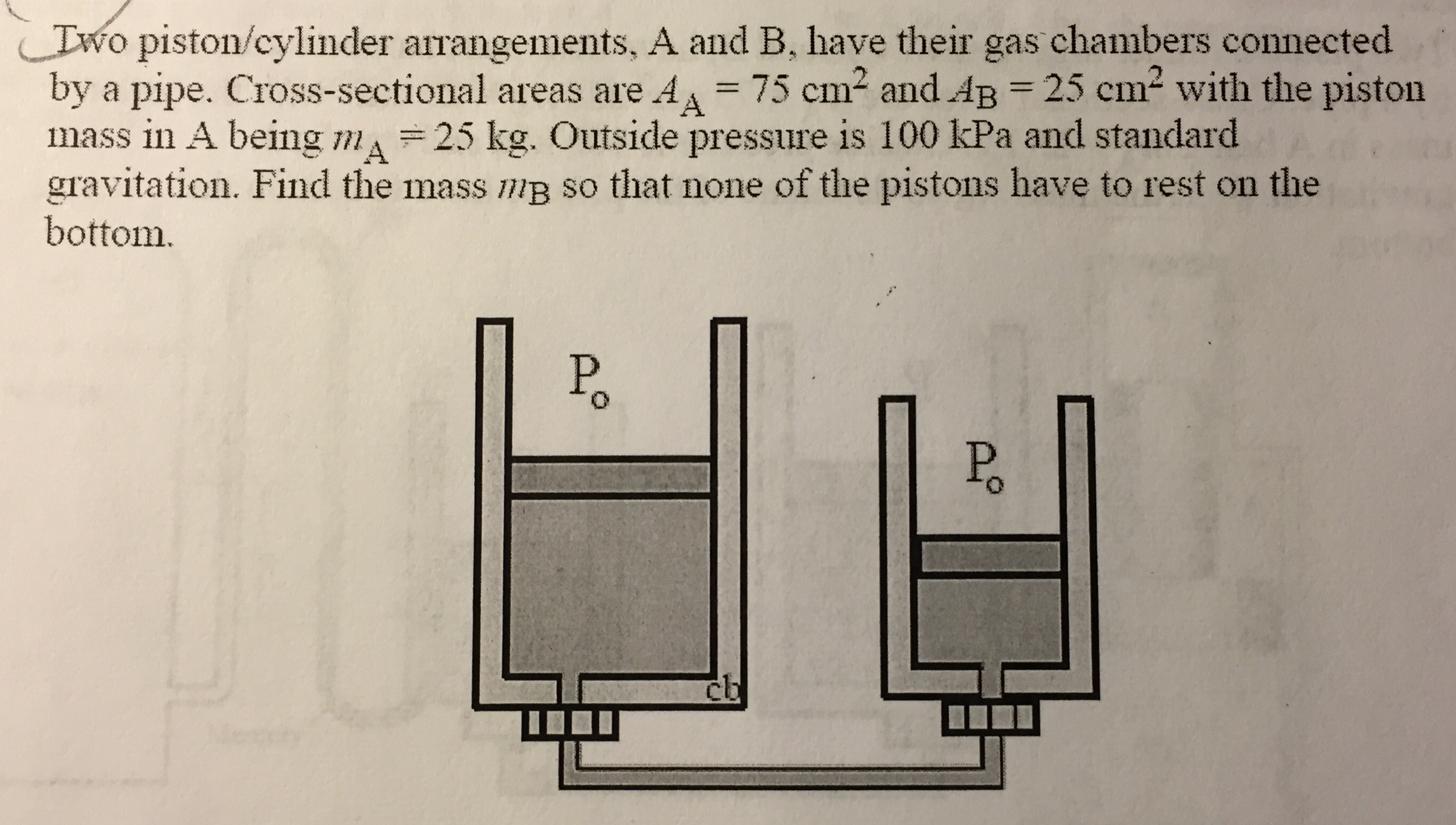 Solved Two Piston/cylinder Arrangements, A And B, Have Th...